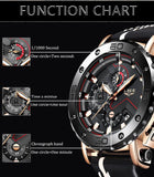 2019 LIGE Quartz Top Brand Luxury Big Dial Military Mens Watch - Ripe Pickings