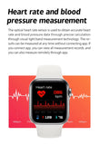 IWO 14 Max Series 7 Pro Smart Watch **BUY 1 GET 1 FREE** - Ripe Pickings