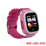 Keep your Kids Safe!!!!! - Q90 GPS Tracker, SOS Function and Phone Watch to Keep your Kids Safe - Ripe Pickings