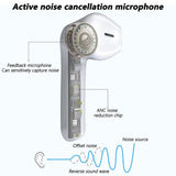 JS36 TWS Semi-in-ear Bluetooth Earphones - Ripe Pickings