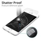 Premium Tempered Glass/Protective Film for iPhone Cellphones - Ripe Pickings