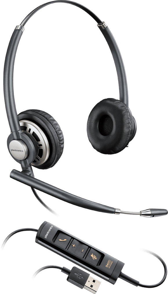 Headphones & Headsets - Ripe Pickings