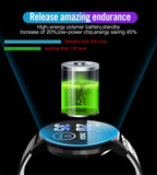 119 Plus Smart Watch & Fitness Tracker (with HR & BP Tracker, Call & MSG Alerts, IPS HD Screen) - Ripe Pickings