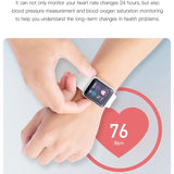 2021 Macaron Y68S Smart Watch + 2021 Macaron Mini - 2 TWS Wireless Earphones + Charger Box - Ripe Pickings