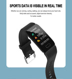 2022 Q1 Smart Watch (Oximeter, Heart Rate and Blood Pressure Tracking) - Ripe Pickings