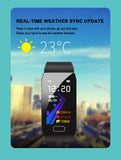 2022 Q1 Smart Watch (Oximeter, Heart Rate and Blood Pressure Tracking) - Ripe Pickings