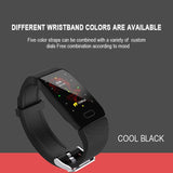 2022 Q1 Smart Watch (Oximeter, Heart Rate and Blood Pressure Tracking) - Ripe Pickings