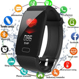 2022 Q1 Smart Watch (Oximeter, Heart Rate and Blood Pressure Tracking) - Ripe Pickings