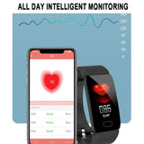 2022 Q1 Smart Watch (Oximeter, Heart Rate and Blood Pressure Tracking) - Ripe Pickings