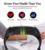 2022 Q1 Smart Watch (Oximeter, Heart Rate and Blood Pressure Tracking) - Ripe Pickings