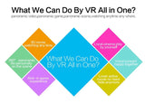 All - in - one VR 3D Headset (Quad Core, 1080P, 360 deg, WEIFI, BT) - Ripe Pickings