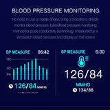 B57 Multi - functional Smart Watch with 1.3 - inch IPS Colour Screen & Magnetic Charging - Ripe Pickings