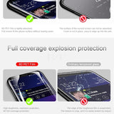 Curved Full - cover Screen Protector for Samsung Mobile Phones (3D Soft Film) - Ripe Pickings