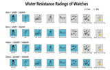 Digital LED Watch for Men - Ripe Pickings