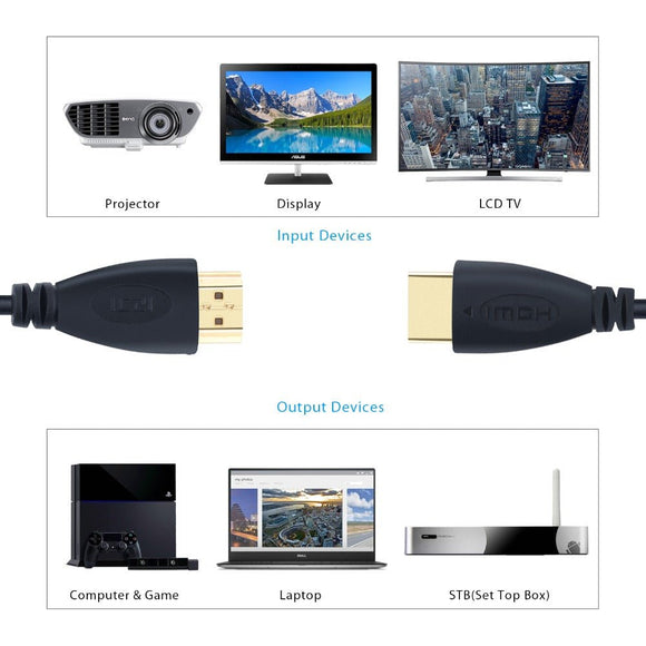 HDMI to HDMI Cable - Gold - plated 4k 3D 60Hz - Ripe Pickings