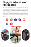 IWO 14 Max Series 7 Pro Smart Watch **BUY 1 GET 1 FREE** - Ripe Pickings