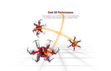 JJRC H20 Mini RC Drone 2.4G 4 - CH 6 - Axis Quadcopter Headless Mode - Ripe Pickings