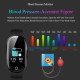 M1PRO UI Smart Watch & Earphones (2 in 1 Bluetooth 5.0 Earbuds & Smart Watch) - Ripe Pickings