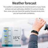 M8 Smart Watch (Fitness Bracelet with Heart Rate, Blood Pressure and Blood Oxygen Monitoring) - Ripe Pickings