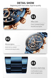 Men's Quartz Luxury Chronograph Sport & Business Watch by Curren Blanche - Ripe Pickings