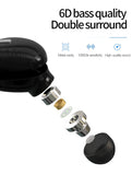 Mini Wireless V5.0 Bluetooth Earphone (Noise - Reduction, HD, 10 Days Standby Time) - Ripe Pickings