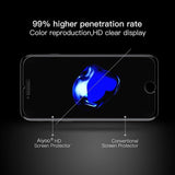 Premium Tempered Glass/Protective Film for iPhone Cellphones - Ripe Pickings
