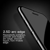 Premium Tempered Glass/Protective Film for iPhone Cellphones - Ripe Pickings