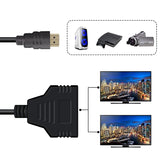 HDMI Splitter Cable (1 x Male To Dual HDMI 2 x Female Y Splitter Adapter) - Ripe Pickings