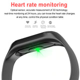 M4 Water-resistant Smart Fitness Band (with a Colour Screen, Fitness Tracker, BP, Heart Rate Monitor) - Ripe Pickings