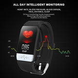 Q1S ECG, PPG, Fitness Tracker & Smartwatch - Ripe Pickings