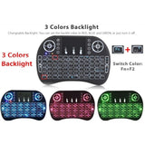 2.4GHz 3 Colour Backlight Mini Wireless Keyboard (for Android TV, Computer and more) - Ripe Pickings