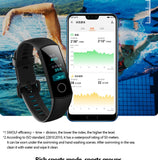 Original Global Huawei Honor Smart Band 4 - Ripe Pickings