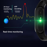 M4 Pro Smart Fitness Watch with Body Temperature Monitor - Ripe Pickings