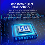 XG12 Bluetooth 5.0 EDR Technology Wireless Earphones + Charger - Ripe Pickings