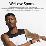 R1 Sports/Smart Bracelet - Ripe Pickings