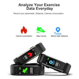 R1 Sports/Smart Bracelet - Ripe Pickings