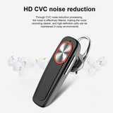 Mini Bluetooth Stereo HD Call Wireless Earphone Sports Earbud with Charging Box - Ripe Pickings