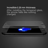 Premium Tempered Glass/Protective Film for iPhone Cellphones - Ripe Pickings