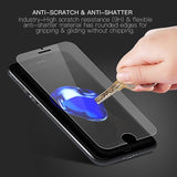 Premium Tempered Glass/Protective Film for iPhone Cellphones - Ripe Pickings