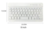 Wireless Keyboard for Smartphones, Tablets & PC - Ripe Pickings