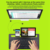 Universal Bluetooth Wireless Keyboard for Smartphones and Tablets - Ripe Pickings