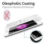 Premium Tempered Glass/Protective Film for iPhone Cellphones - Ripe Pickings