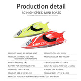 Remote Control Waterproof Racing Boat - RC 4CH 2.4G (PRICE REDUCED) - Ripe Pickings