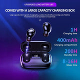 S9 TWS Wireless Earphones and Charger Box for Music, Video Games and Streaming - Ripe Pickings