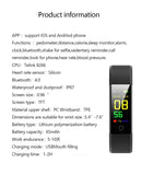 The 115 Plus Smart Watch with HR & BP Monitor, Call & MSG Notifications (similar to Fitbit Alta) - Ripe Pickings