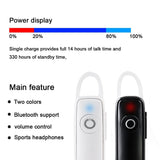 V4.1 Mini Bluetooth Wireless Earphone for Mobile Phones, Tablets, Laptops, and more - Ripe Pickings