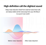 X9 Bluetooth Mini Earphone - Ripe Pickings