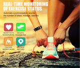 Y3 Plus Smart Watch with Built - in Headset (Health & Fitness Band, plus Answer Calls) - Ripe Pickings